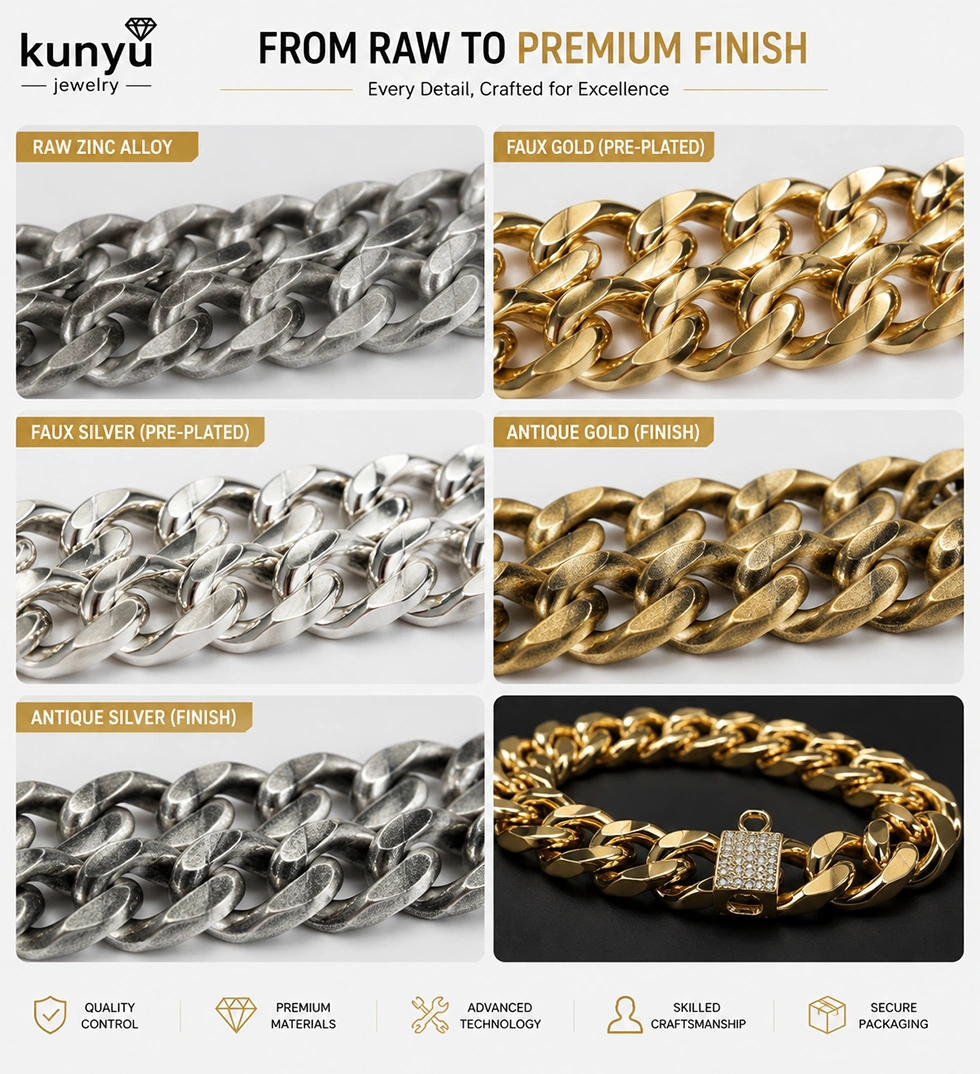 Vintage Cuban Link Chain